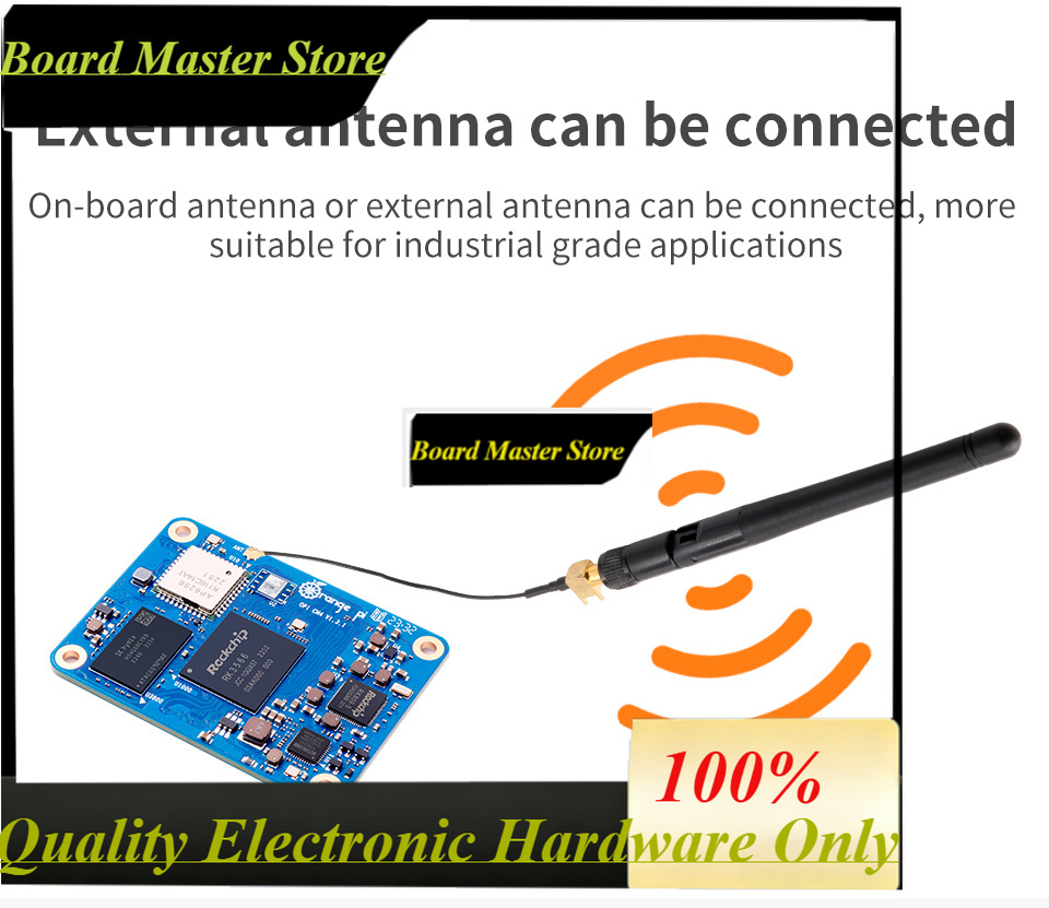 Orange Pi CM4 4GB RAM 32GB EMM – обзор и цена Compute Module 4 32Gb Wifi